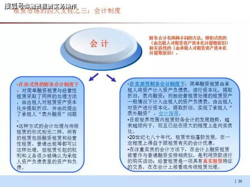 中国融资租赁业务模式与实务操作案例 上